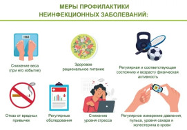26 января – 1 февраля - Неделя профилактики неинфекционных заболеваний