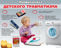 На баннере изображен ребенок и предметы, представляющие для него бытовую опасность.