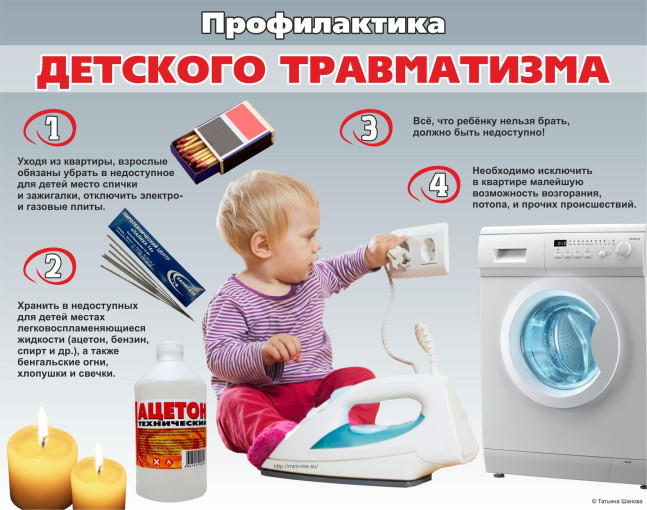 На баннере изображен ребенок и предметы, представляющие для него бытовую опасность.